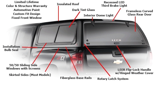 LEER Hardtop 100XR Dodge Ram 1500 Quad Cab 09-15 (weiss ... snugtop wiring diagram 